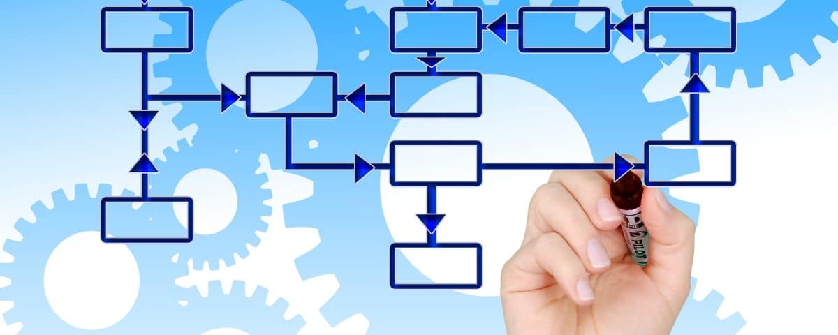 Reorganization. Person drawing boxes in an organized manner.